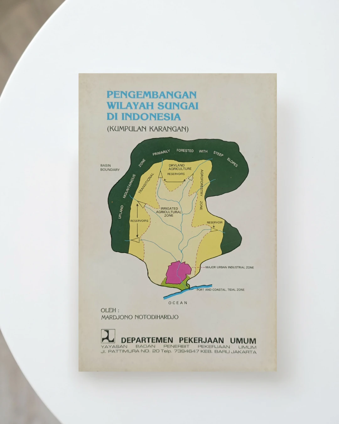 Pengembangan Wilayah Sungai Di Indonesia