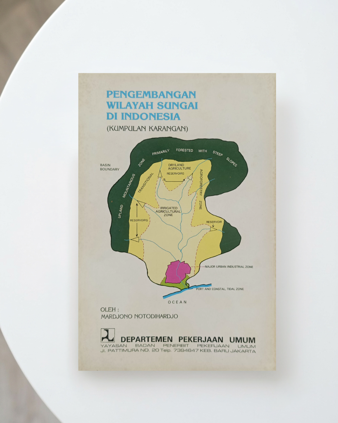 Pengembangan Wilayah Sungai Di Indonesia